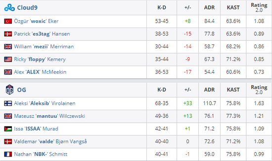 成都有支爷爷奶奶辈电竞战队引发热议