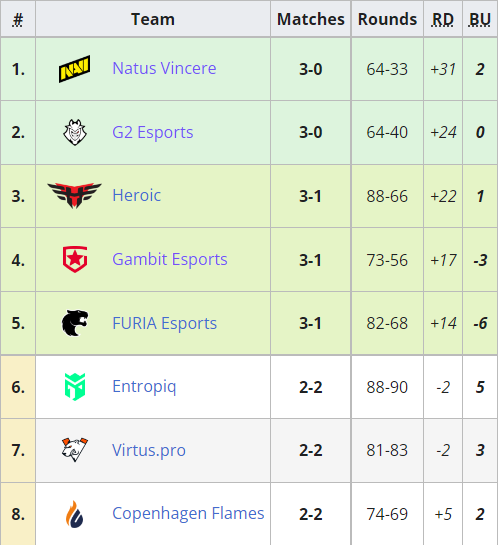 中国战队XG勇夺TI2025亚军 上海将迎TI2026盛典