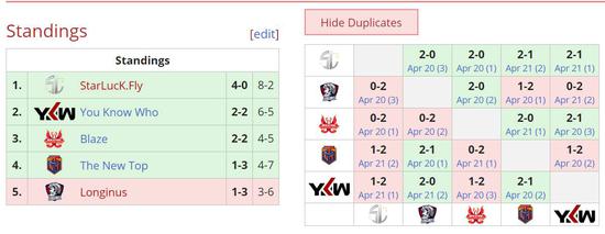 电竞奥运会合作终止引发关注与讨论
