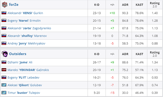 2025年10月商店公告即将发布，敬请关注