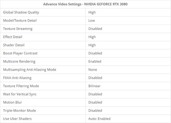 深入解析英雄联盟下注策略与风险