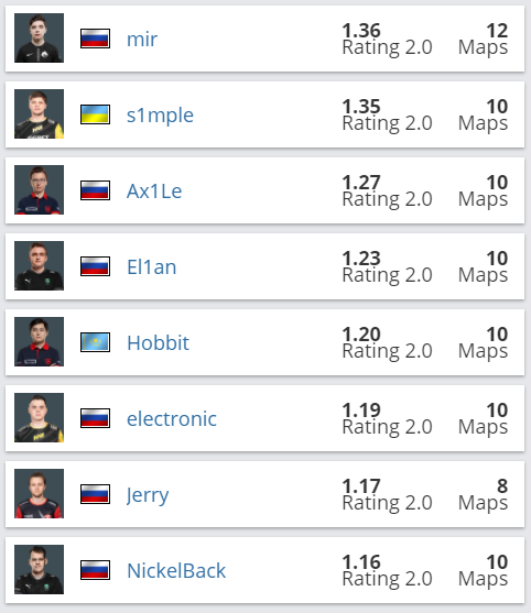 浦东电竞发展新机遇国际赛事助力打造上海电竞之都