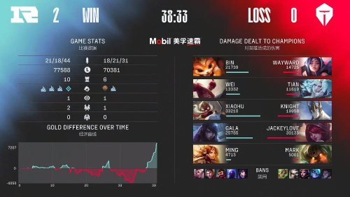 PC游戏销量超越主机成为Capcom最畅销平台